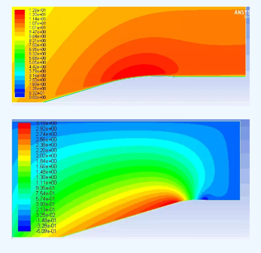 探討丨迎風(fēng)坡如何布置風(fēng)機？