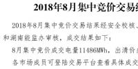 湖南8月競價(jià)交易結(jié)果符合預(yù)期 出清價(jià)差-1.15元/兆瓦時(shí)