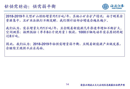 27頁PPT梳理——鈷鋰供需結(jié)構(gòu)