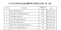 1056.35萬(wàn)元！天津公示2018年電力需求側(cè)管理專項(xiàng)資金計(jì)劃(第一批)