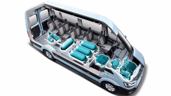 發(fā)展熱潮涌動 燃料電池汽車產(chǎn)業(yè)呼喚頂層設(shè)計