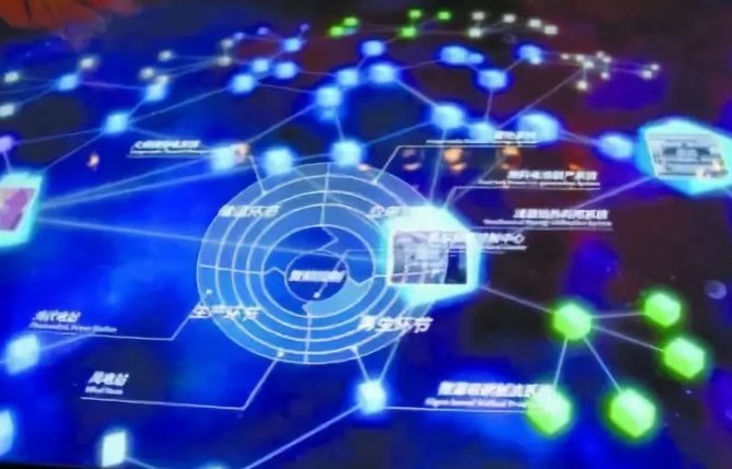 能源互聯(lián)網(wǎng)新技術大揭秘