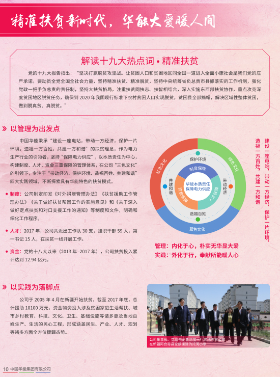 核準風電項目38個 共計314.55萬千瓦！華能集團《2017年可持續(xù)發(fā)展報告》發(fā)布