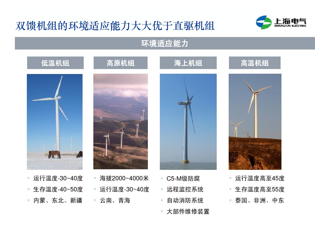 干貨丨雙饋機組和永磁直驅(qū)風(fēng)電機組的對比(2)