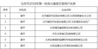 第一批！北京市2018年92家電力直接交易用戶名單