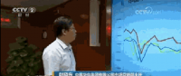 揭秘！央視《經(jīng)濟(jì)半小時(shí)》調(diào)查：用電數(shù)據(jù)背后的玄機(jī)