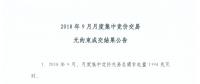 重慶2018年9月月度集中競(jìng)價(jià)交易無約束成交結(jié)果