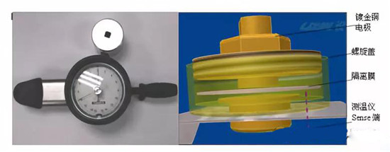  超詳細！含計算公式—鋰離子電池隔離膜簡介