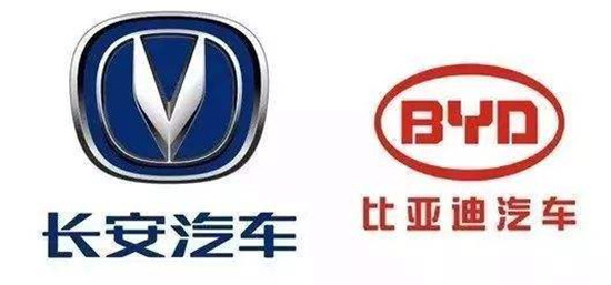 比亞迪首次對外供應(yīng)動力電池