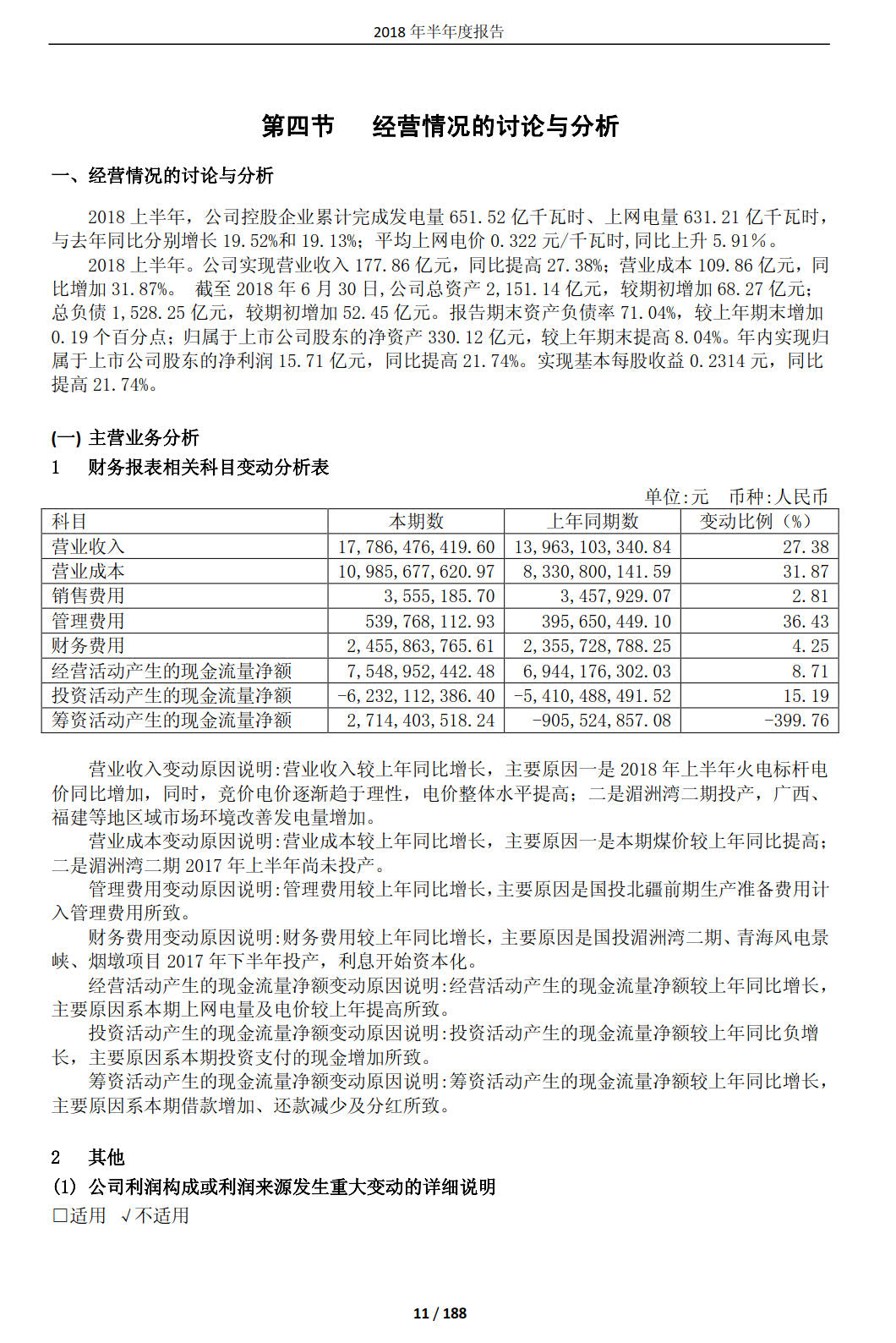 國投電力發(fā)布2018年半年報(bào)：風(fēng)電設(shè)備利用小時(shí)數(shù)達(dá)1143小時(shí)