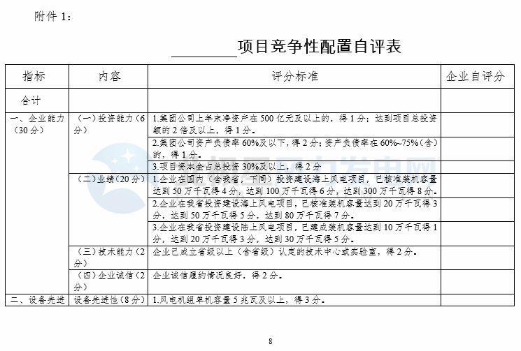競爭性配置選擇企業(yè)！廣東發(fā)改委向社會公開征求海上風(fēng)電、陸上風(fēng)電項目競爭配置辦法意見（附文件）