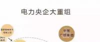 一文看懂電網(wǎng)公司、發(fā)電集團、設(shè)計院的復(fù)雜關(guān)系