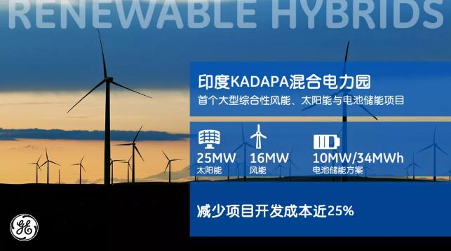 太陽落山風(fēng)來頂 風(fēng)力不夠太陽上！看看GE可再生能源的混合發(fā)電Remix
