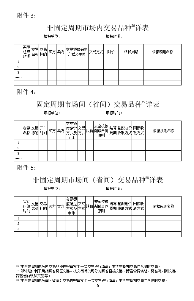 華能、大唐、華電、國(guó)家能源等電力企業(yè)注意！國(guó)家能源局開展這項(xiàng)電力交易規(guī)則調(diào)研于2018年9月5日截止