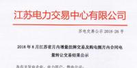 江蘇8月增量掛牌及購電側(cè)月內(nèi)合同電量轉(zhuǎn)讓交易：成交電量分別為7.39、3.63億千瓦時