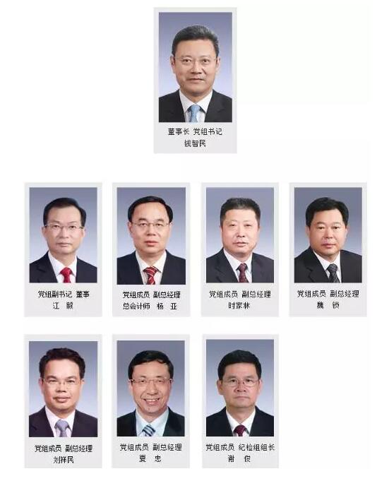 人事｜國家電投履新一位副總經(jīng)理 楊亞獲任命