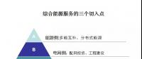 綜合能源服務(wù)的萬億市場已經(jīng)開啟，售電如何把握先機(jī)？