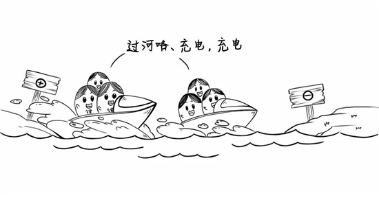 干貨來了，電池老化了怎么辦？