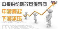 中報供給側(cè)改革傳導圖：中游崛起、下游承壓