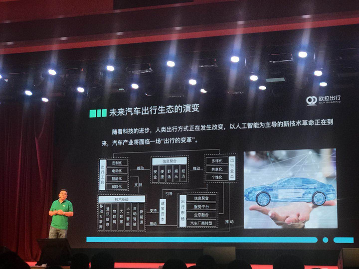 長城旗下網(wǎng)約車平臺又有新動作，歐拉出行本周將在保定啟動運營