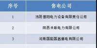 山西新受理跨省售電公司公示的公告