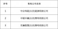 山東公示北京推送的14家售電公司