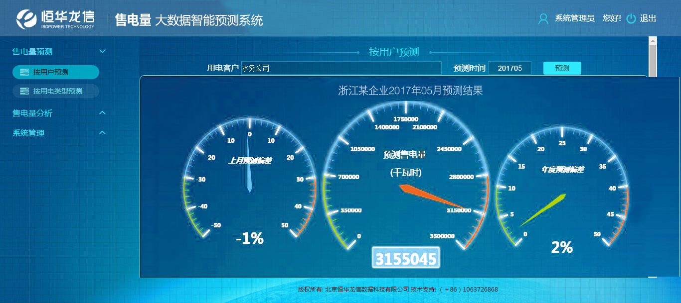 售電量大數(shù)據(jù)智能預(yù)測(cè)系統(tǒng)-小智一號(hào)