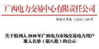 廣西公示擬列入2018年電力市場交易準入名單（第八批）的2家<font color=