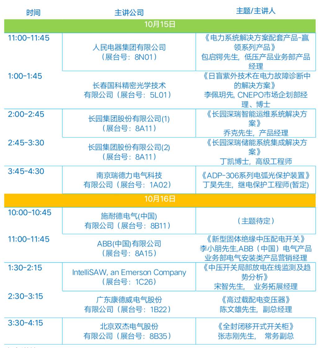 電力界盛會(huì) 十月北京EP電力展 搶”新”看