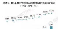 2019年微電網(wǎng)、增量配電網(wǎng)將得到全面推廣發(fā)展。