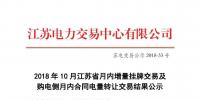 2018年10月江蘇省月內(nèi)增量交易及購(gòu)電側(cè)月內(nèi)合同電量轉(zhuǎn)讓交易結(jié)果公示
