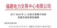 福建2018年11月月度集中競(jìng)價(jià)直接交易：售電公司成交36家、成交電量8.54億千瓦時(shí)