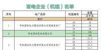 山東省內(nèi)2018年10中長期交易合同偏差電量預掛牌交易11月14日展開