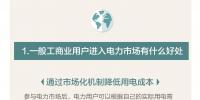 圖說｜云南一般工商業(yè)用戶進入電力市場有什么好處？如何參與市場化交易？