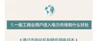 圖說｜云南一般工商業(yè)用戶進入電力市場有什么好處？如何參與市場化交易？