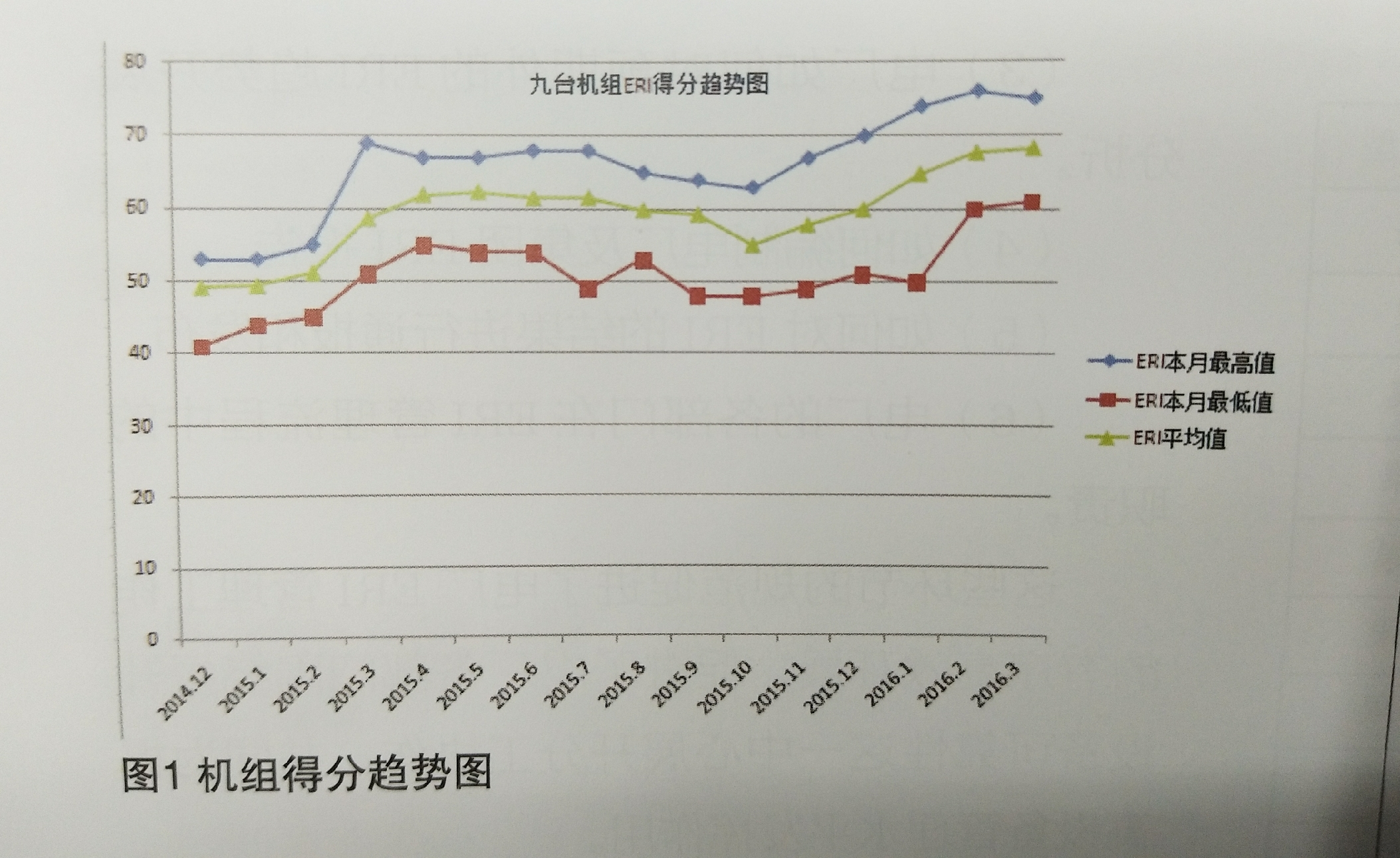 核電設(shè)備可靠性指標應(yīng)用