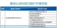 山東關于公示2018年11月份售電公司與新增電力用戶代理關系的通知