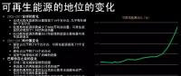 李俊峰：能源革命思維是來自互聯(lián)網(wǎng)，資源共享、不可壟斷