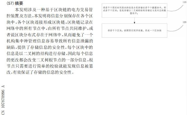 國家隊(duì)入局，區(qū)塊鏈將解鎖能源供給新姿勢