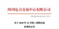 四川2018年12月第1周周交易：<font color=