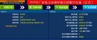 廣東2019年電力市場(chǎng)年度集中交易：開盤第一日 均價(jià)-38.73厘/千瓦時(shí)