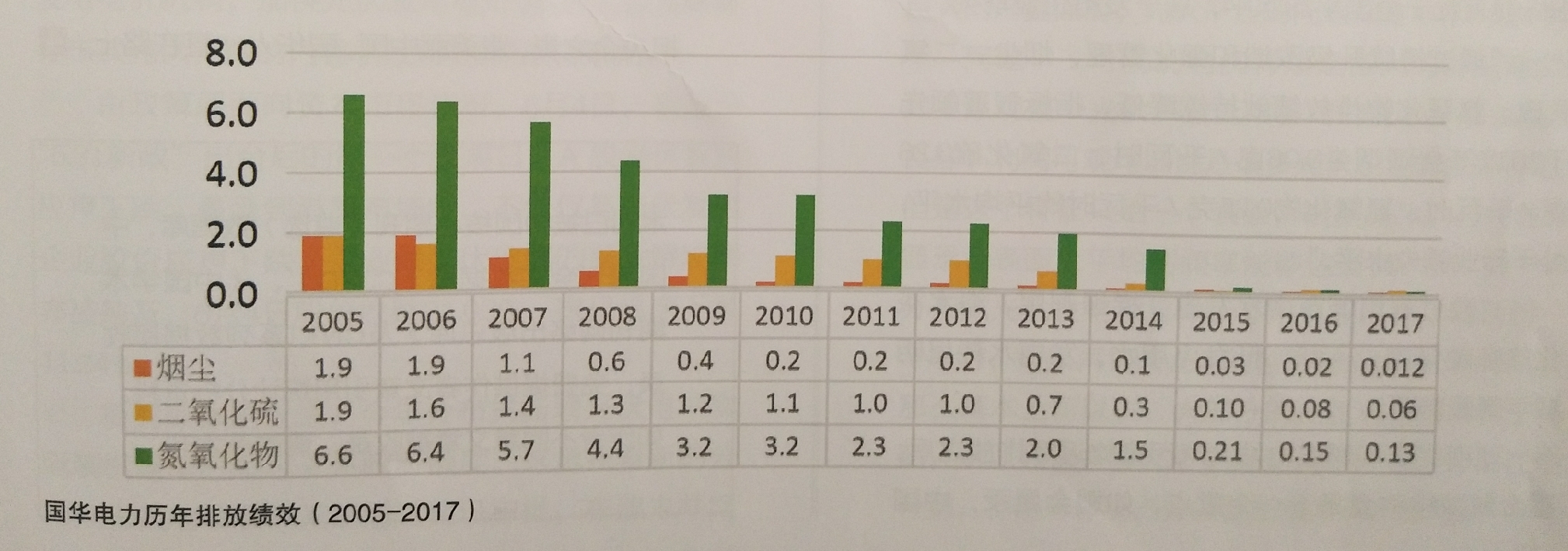 不進則退建章立制全面升級生態(tài)文明標準體系