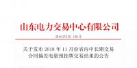 山東電力交易中心日前發(fā)布了《關(guān)于發(fā)布2018年11月份省內(nèi)中長(zhǎng)期交易合同偏差電量預(yù)掛牌交易結(jié)果的公告》