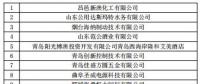 山東電力交易中心發(fā)布了《關于公布2019年不符合準入條件新增注冊電力用戶名單的通知》