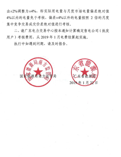 廣東用戶側(cè)偏差考核調(diào)整至±4%