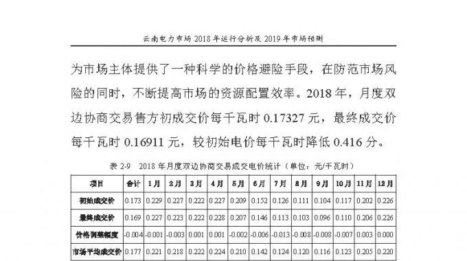 云南電力市場2018年運(yùn)行分析及2019年市場預(yù)測