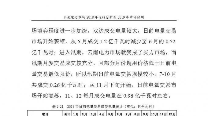 云南電力市場2018年運(yùn)行分析及2019年市場預(yù)測