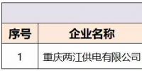 重慶公示申請注冊信息變更的重慶兩江供電有限公司
