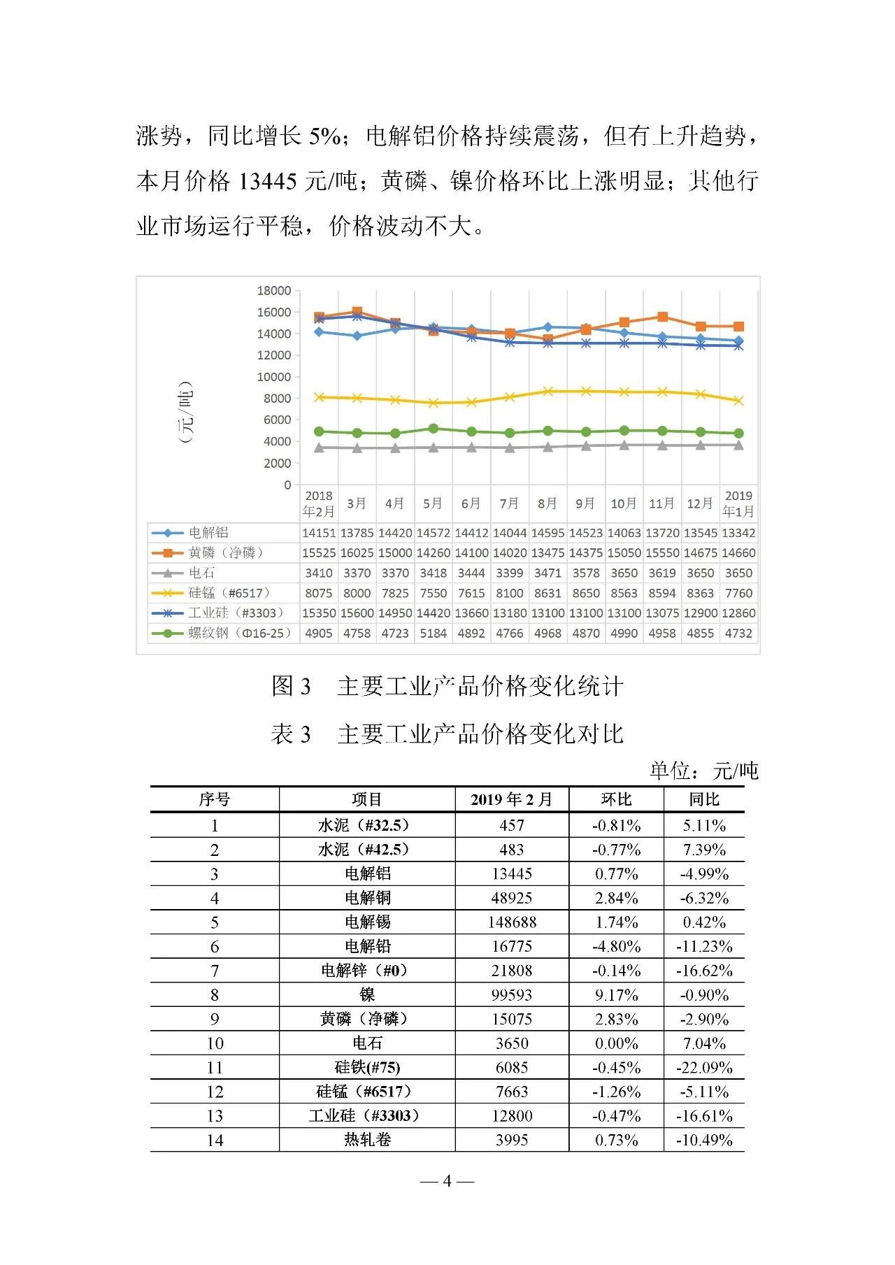 云南電力交易月報(bào)（2019年3月）：省內(nèi)市場化交易電量67.1億千瓦時(shí)