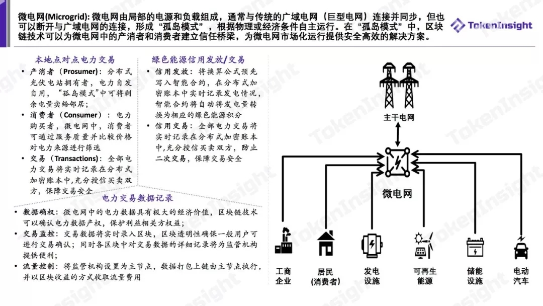 泛在電力物聯(lián)網案例研究